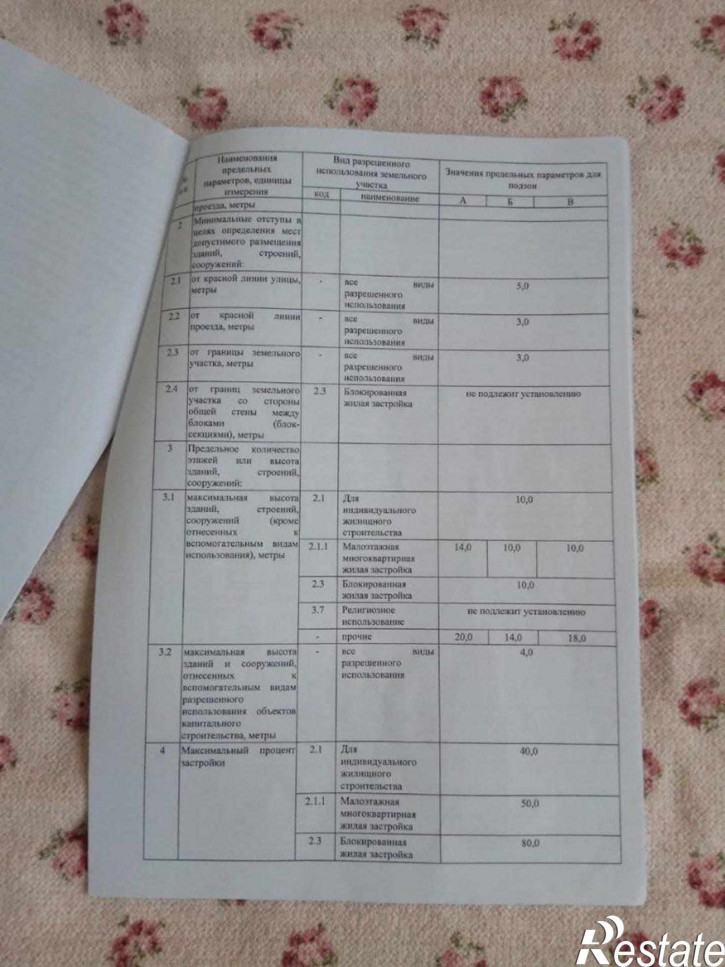 Коттедж/дом Нарвская улица, д.103