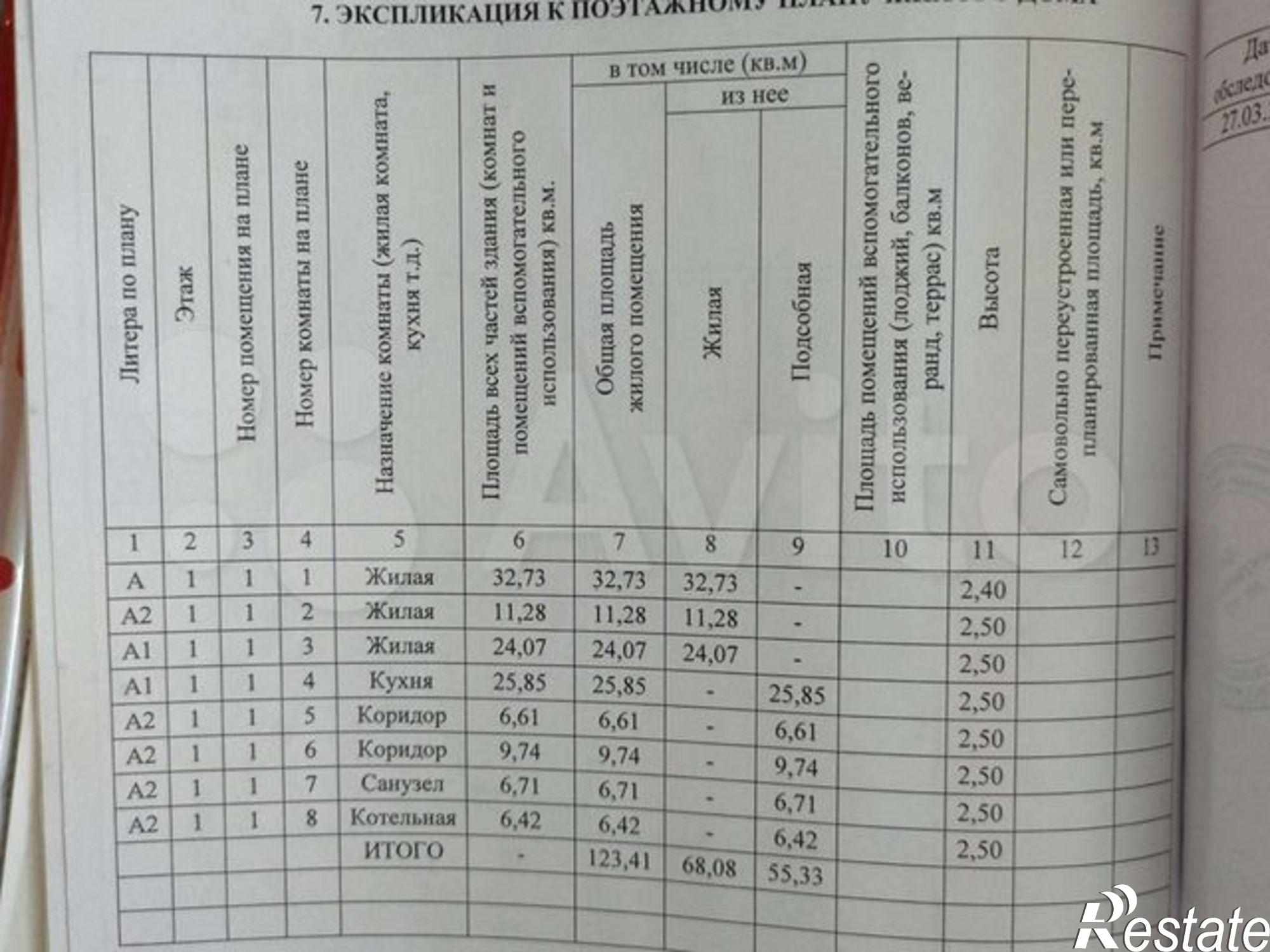 Купить дачу, дом, коттедж за 2 980 000 рублей на улица Ворошилова