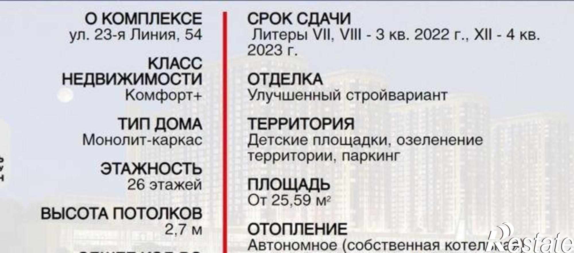 Купить квартиру за 3 050 000 рублей на улица 23-я Линия, 54с8