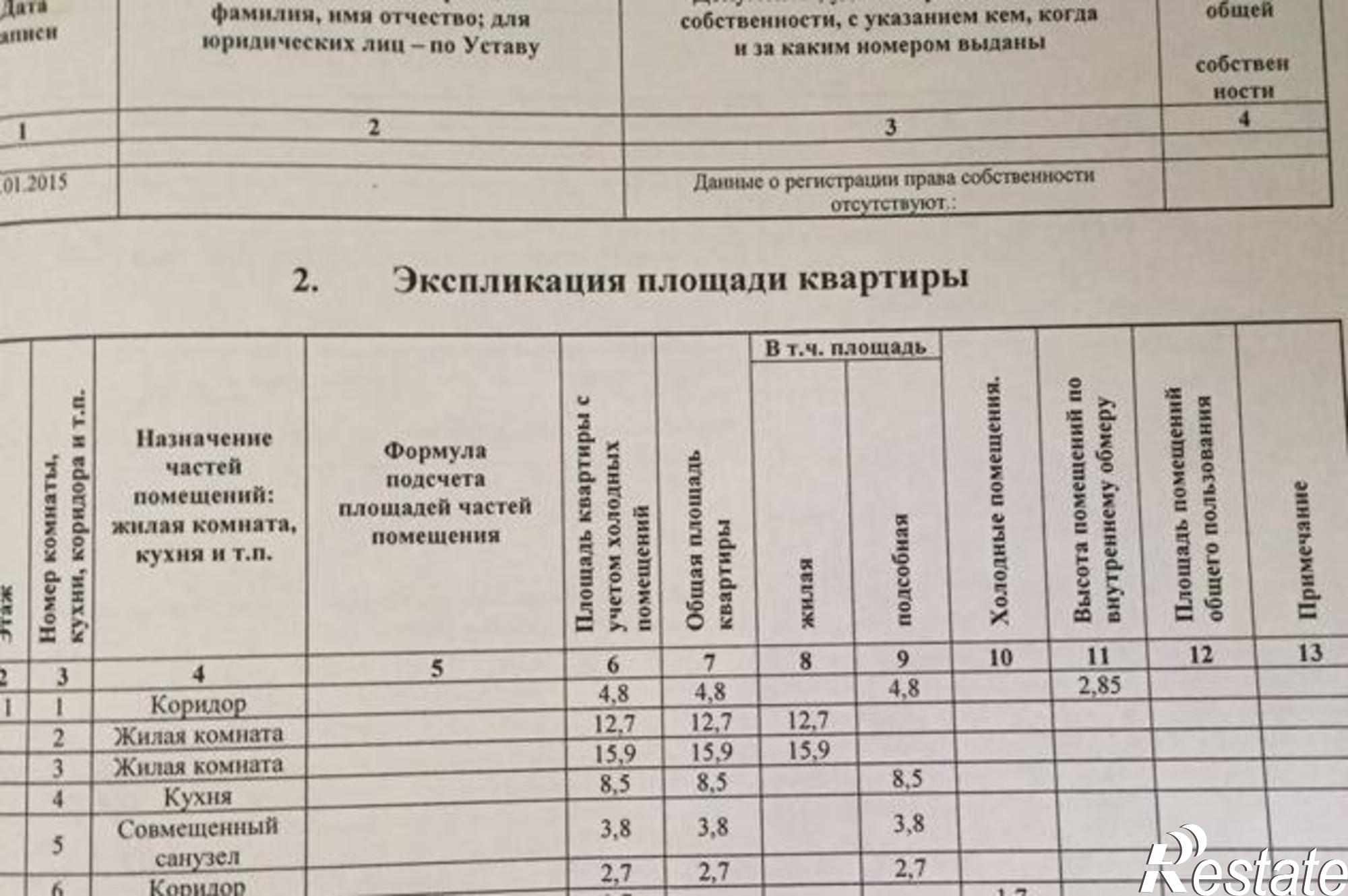 Купить квартиру за 3 550 000 рублей на Суздальский переулок, 23