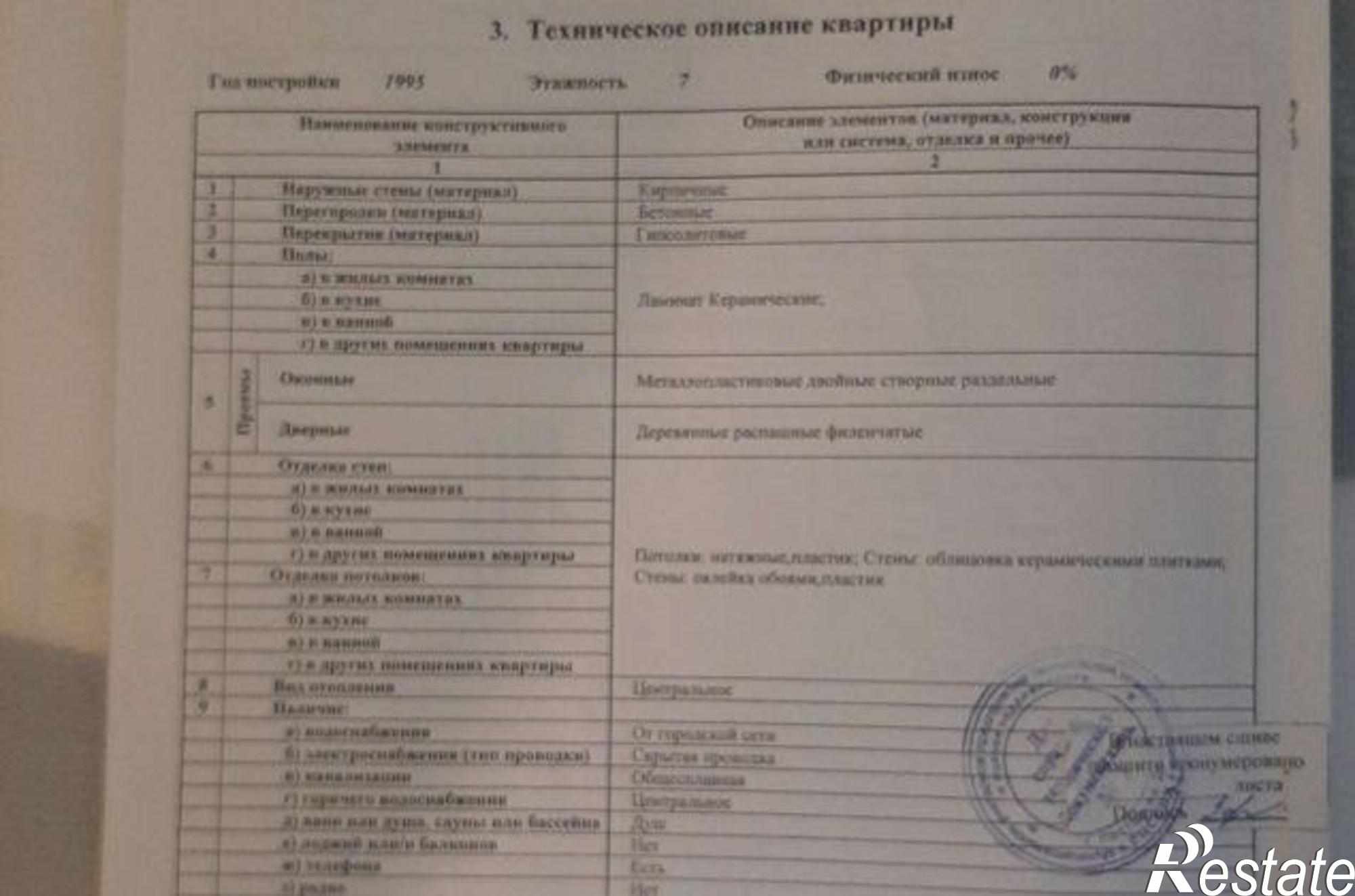 Купить квартиру за 6 000 000 рублей на проспект Чехова, 6