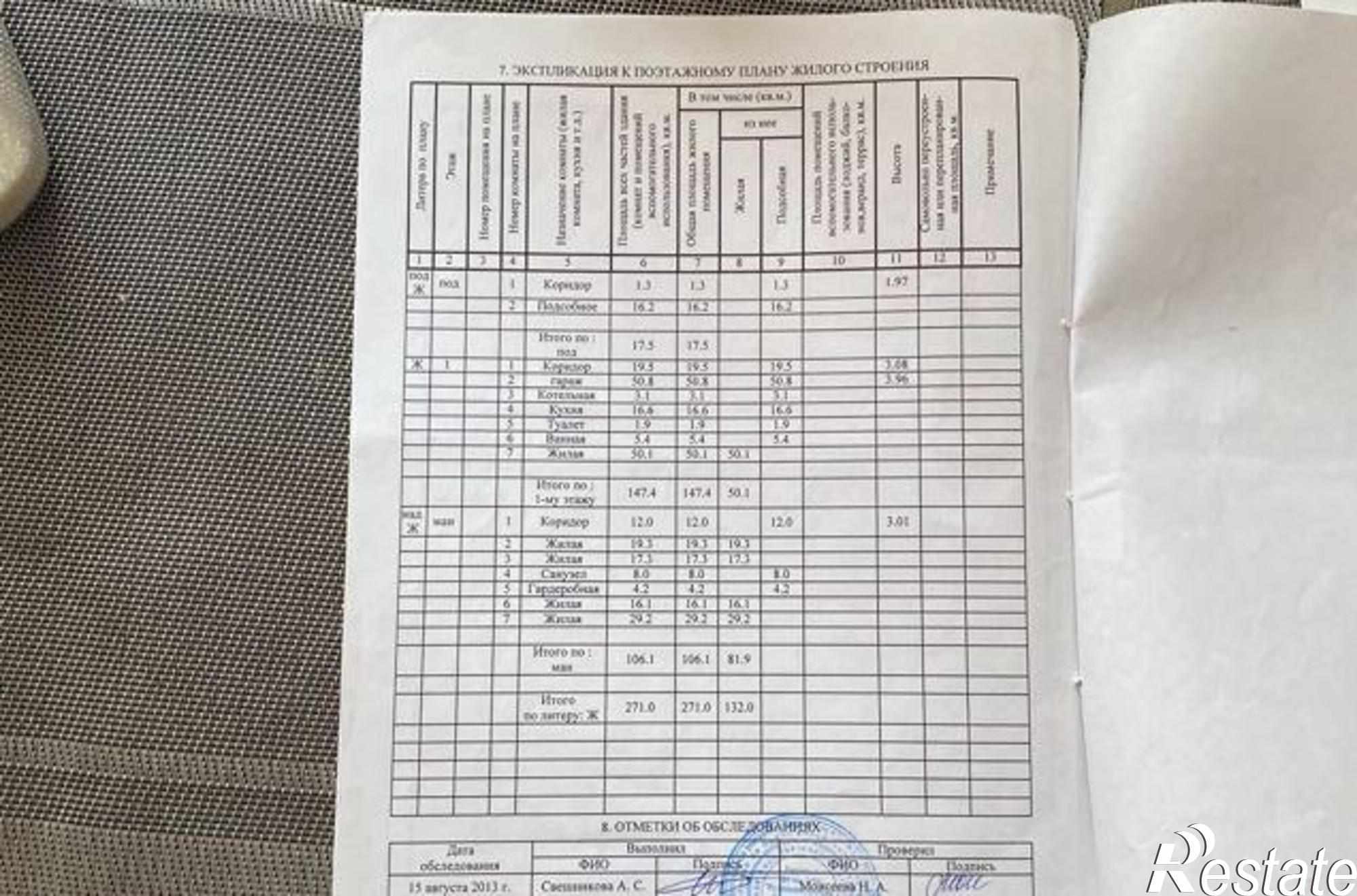 Купить дачу, дом, коттедж за 8 550 000 рублей на Искристая улица, 2