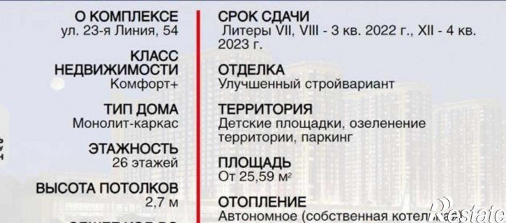 1-комн квартира в новом доме улица 23-я Линия, 54с8