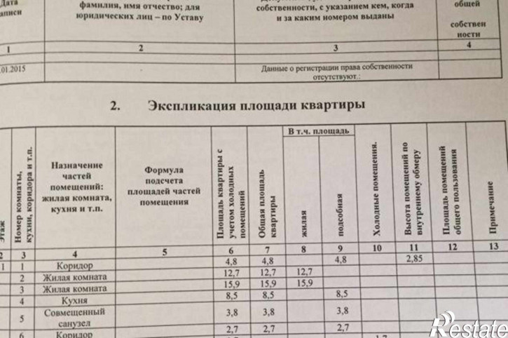 2-комн квартира Суздальский переулок, 23