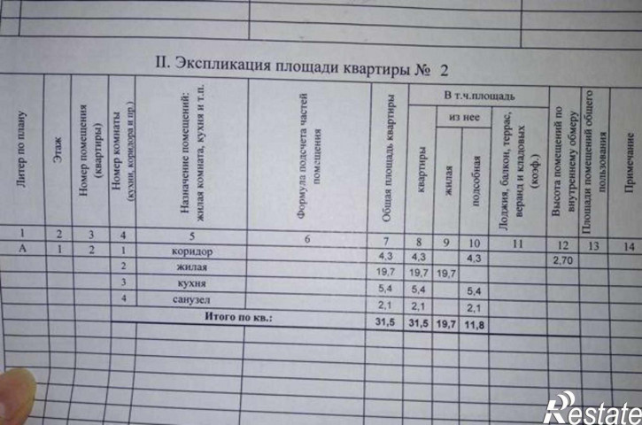 1-комн квартира улица Стальского, 20