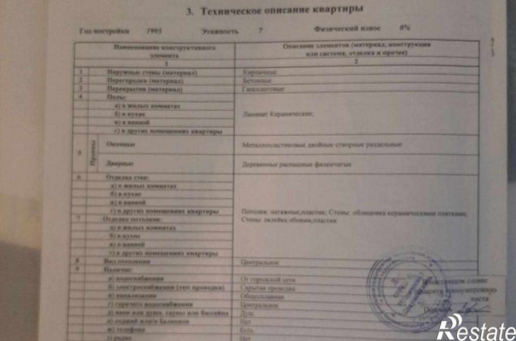 4-комн квартира проспект Чехова, 6
