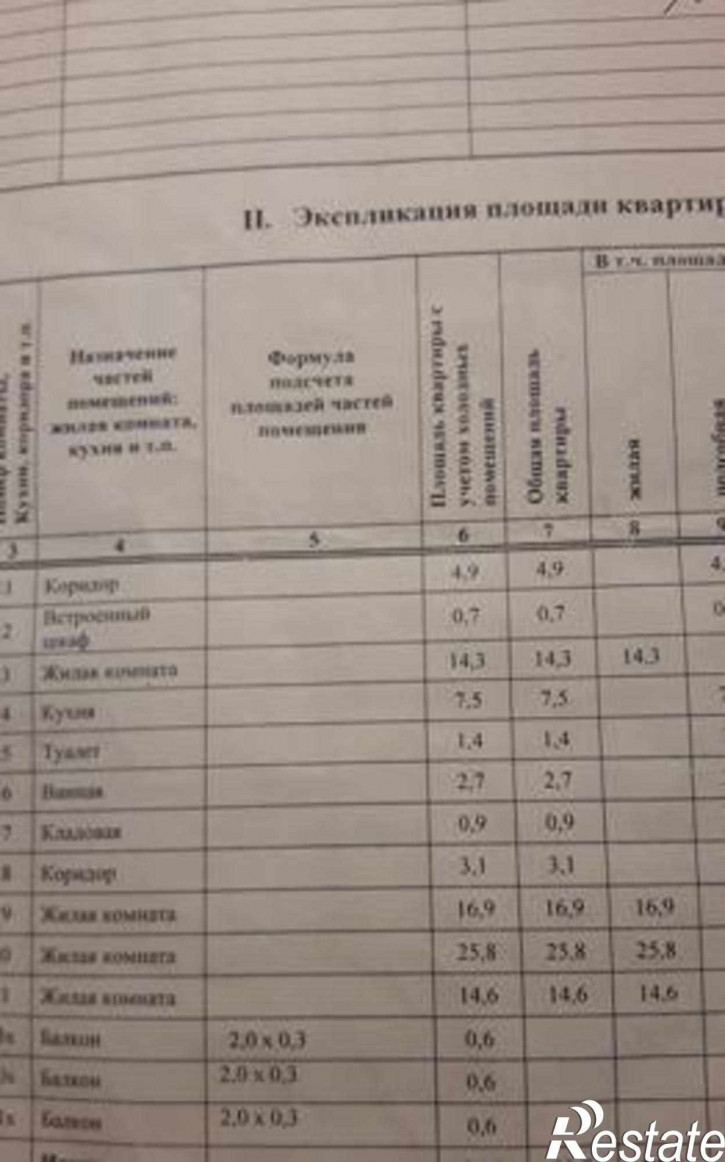 4-комн квартира проспект Михаила Нагибина, 47