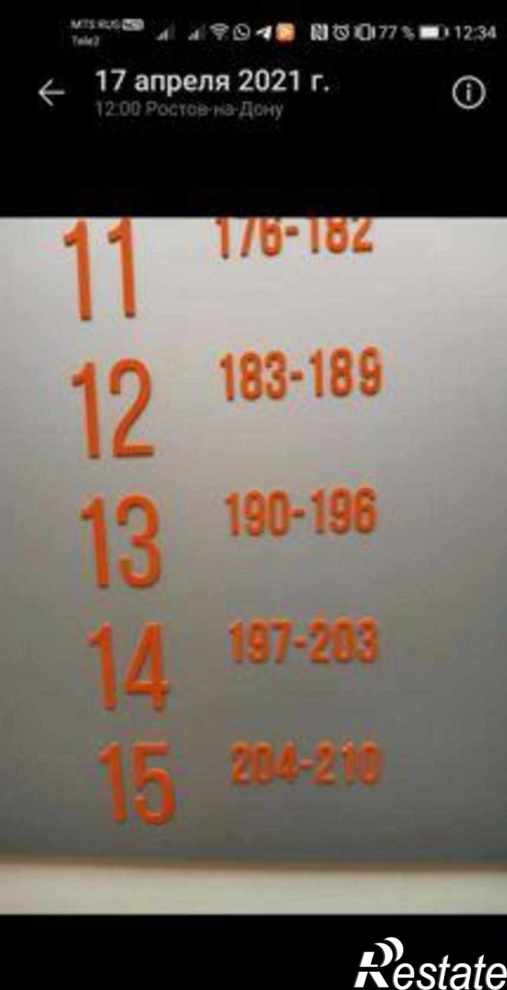 2-комн квартира улица Оганова, 20к3