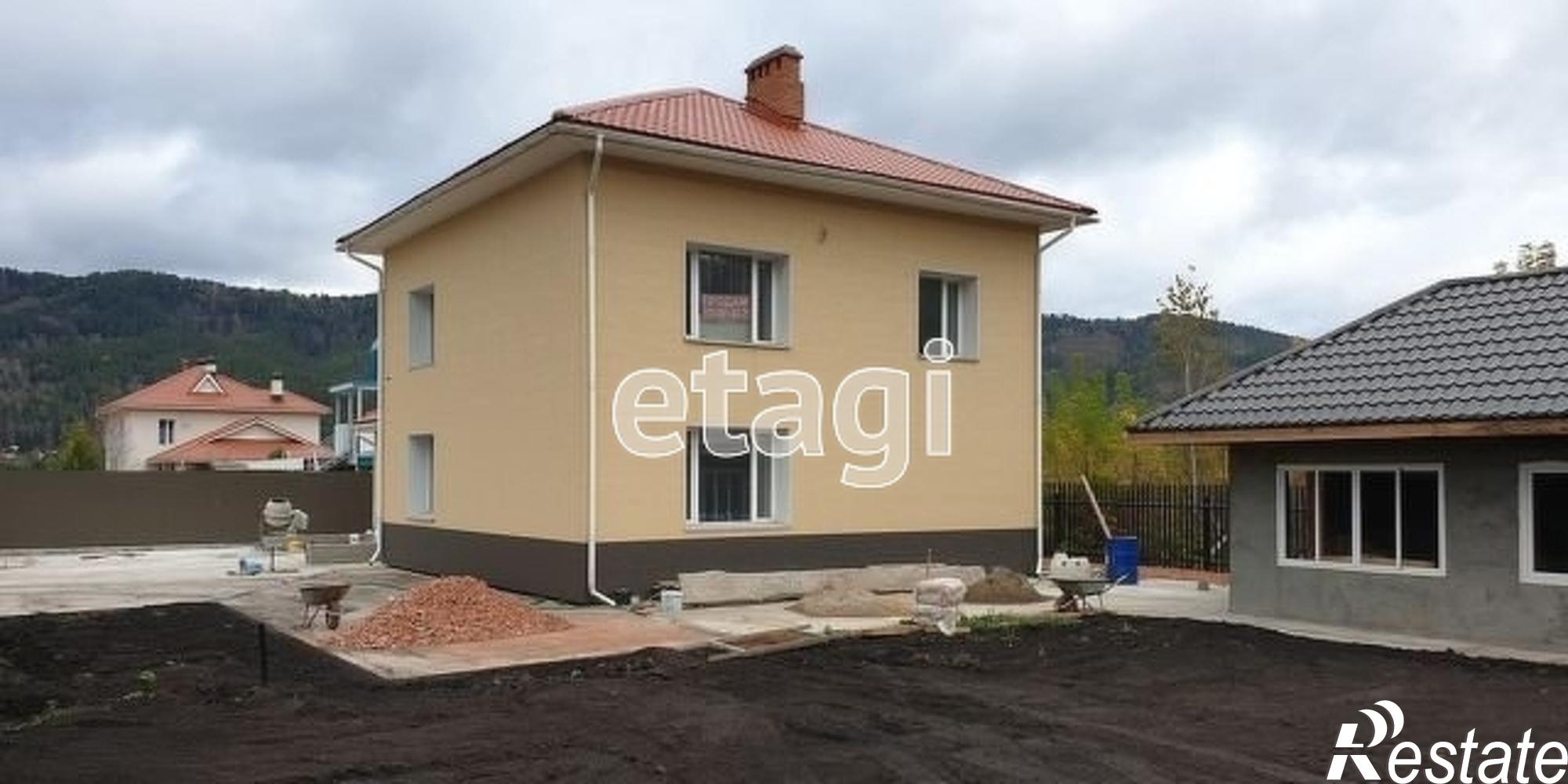 Купить дачу, дом, коттедж за 12 500 000 рублей на улица Щетинкина