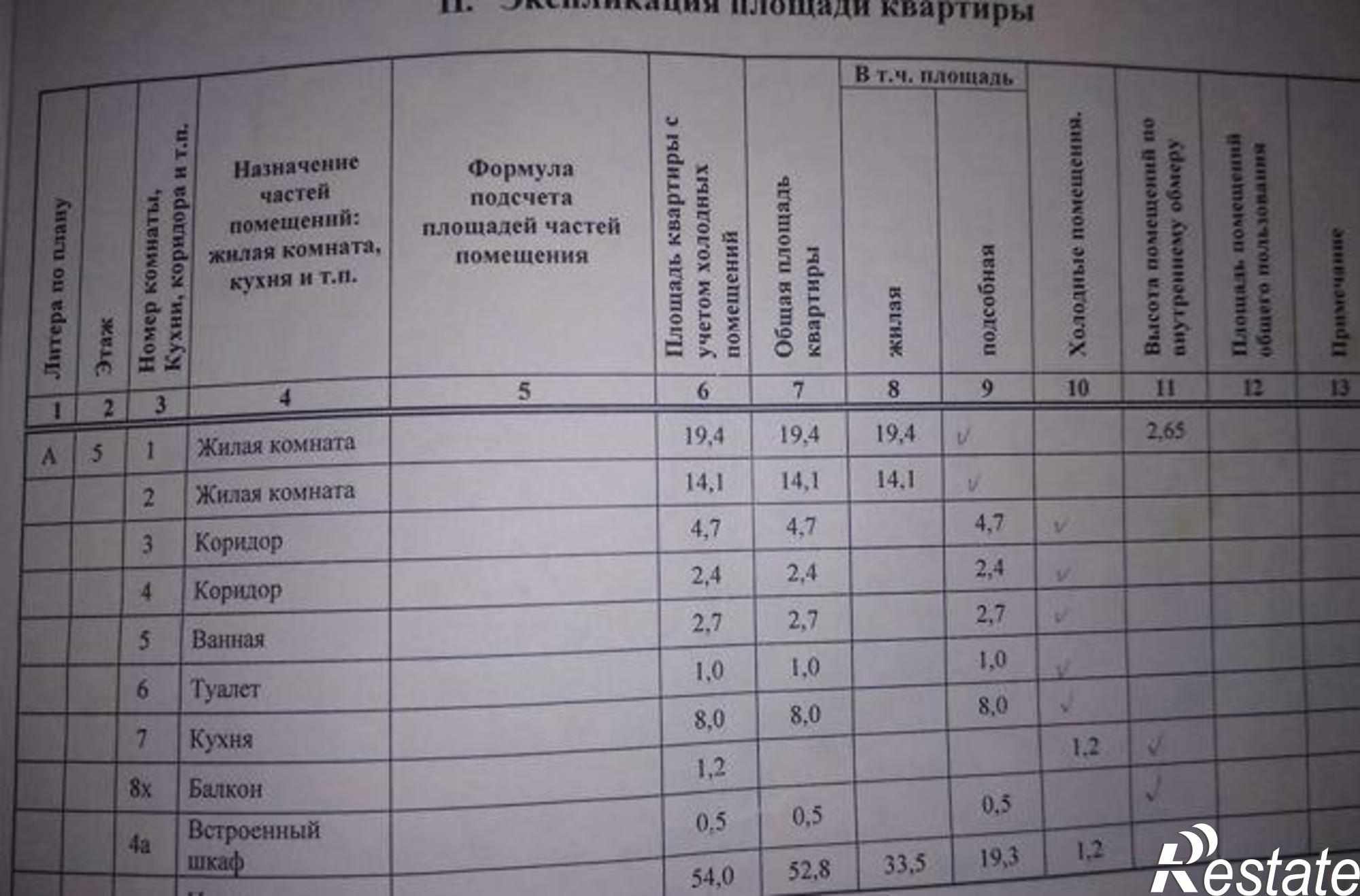 Купить квартиру за 4 000 000 рублей на проспект 40-летия Победы, 95/1