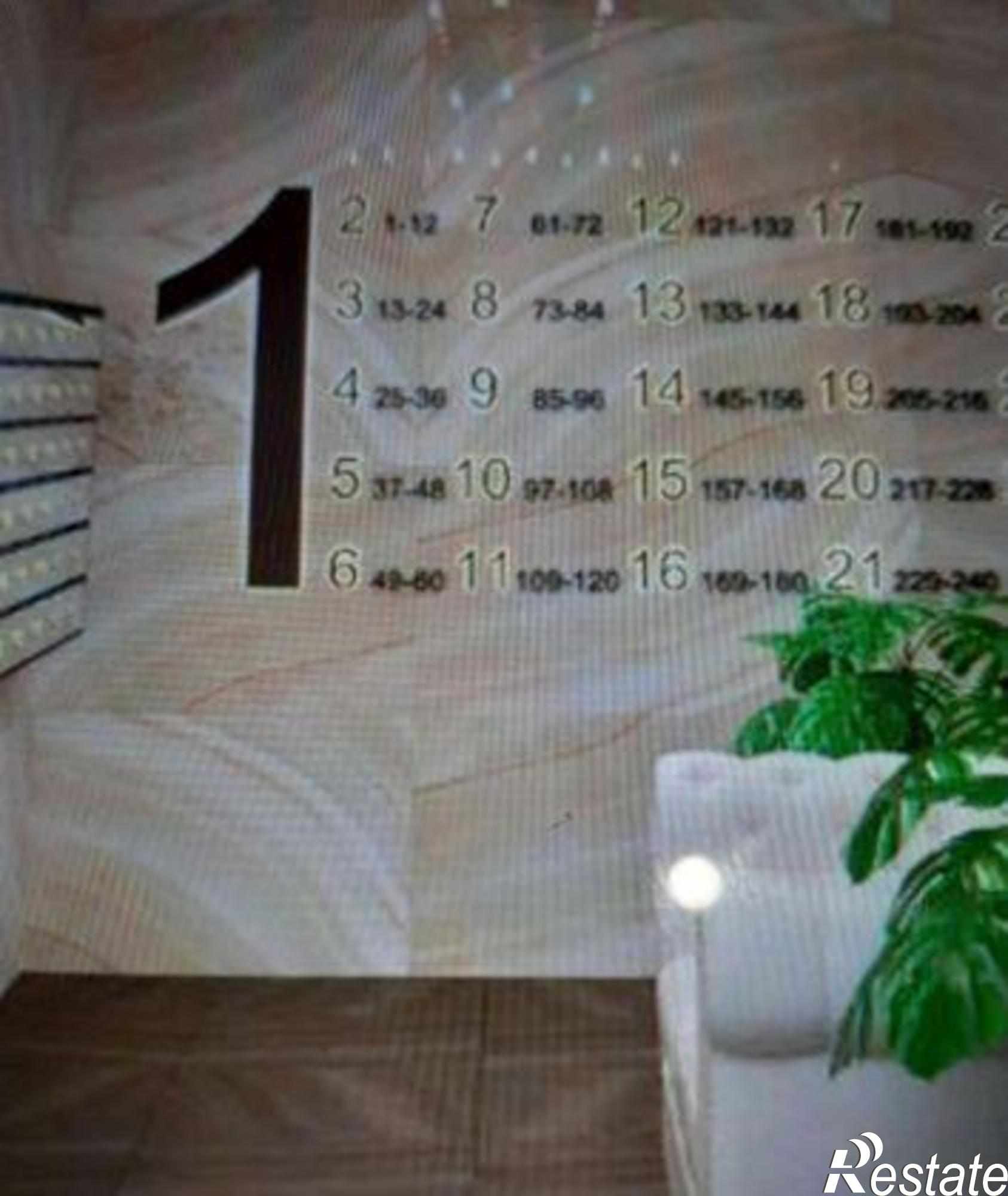 Купить квартиру за 3 800 000 рублей на Красноармейская улица, 157Вс1