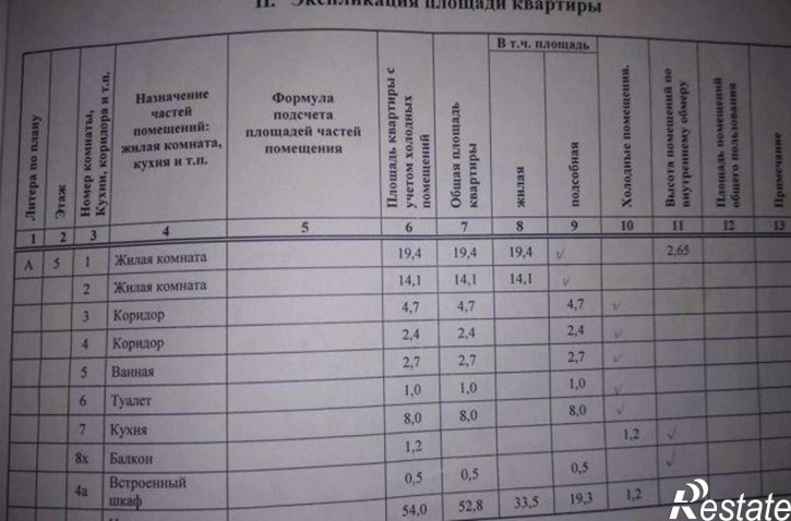 2-комн квартира проспект 40-летия Победы, 95/1
