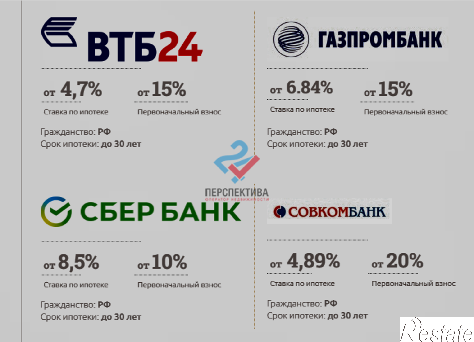 Купить квартиру за 4 650 000 рублей на Озёрная улица, 13