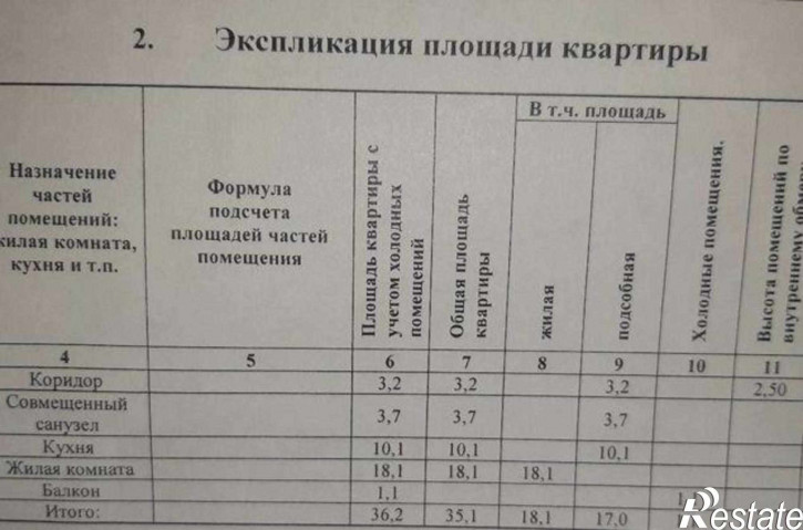 1-комн квартира улица Платона Кляты, 15