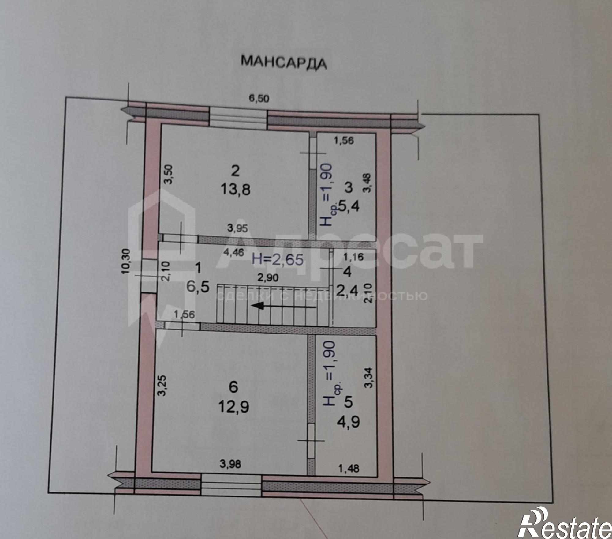 Купить дачу, дом, коттедж за 17 500 000 рублей на Окунева