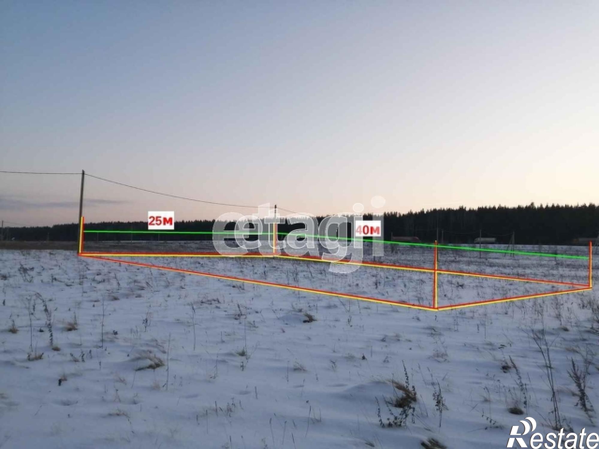 Купить землю, земельный участок за 200 000 рублей на Array