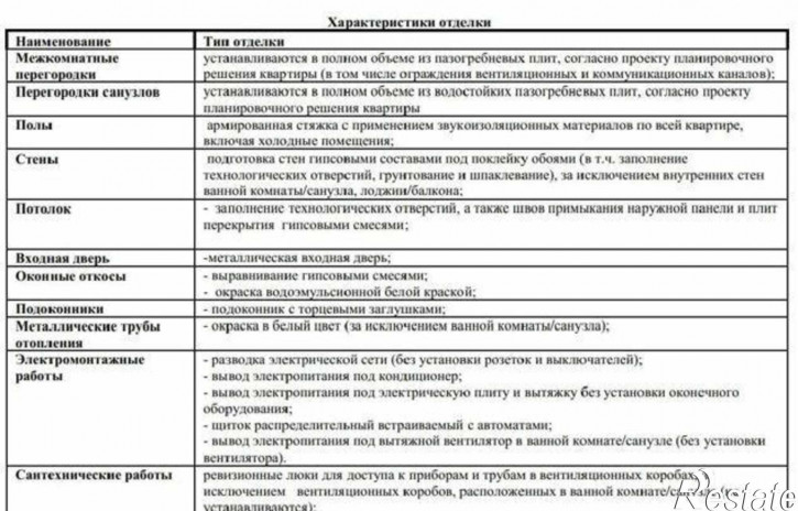 1-комн квартира в новом доме улица Ерёменко, 114