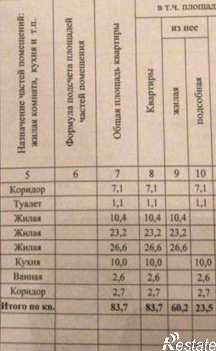 3-комн квартира проспект Шолохова, 58/80