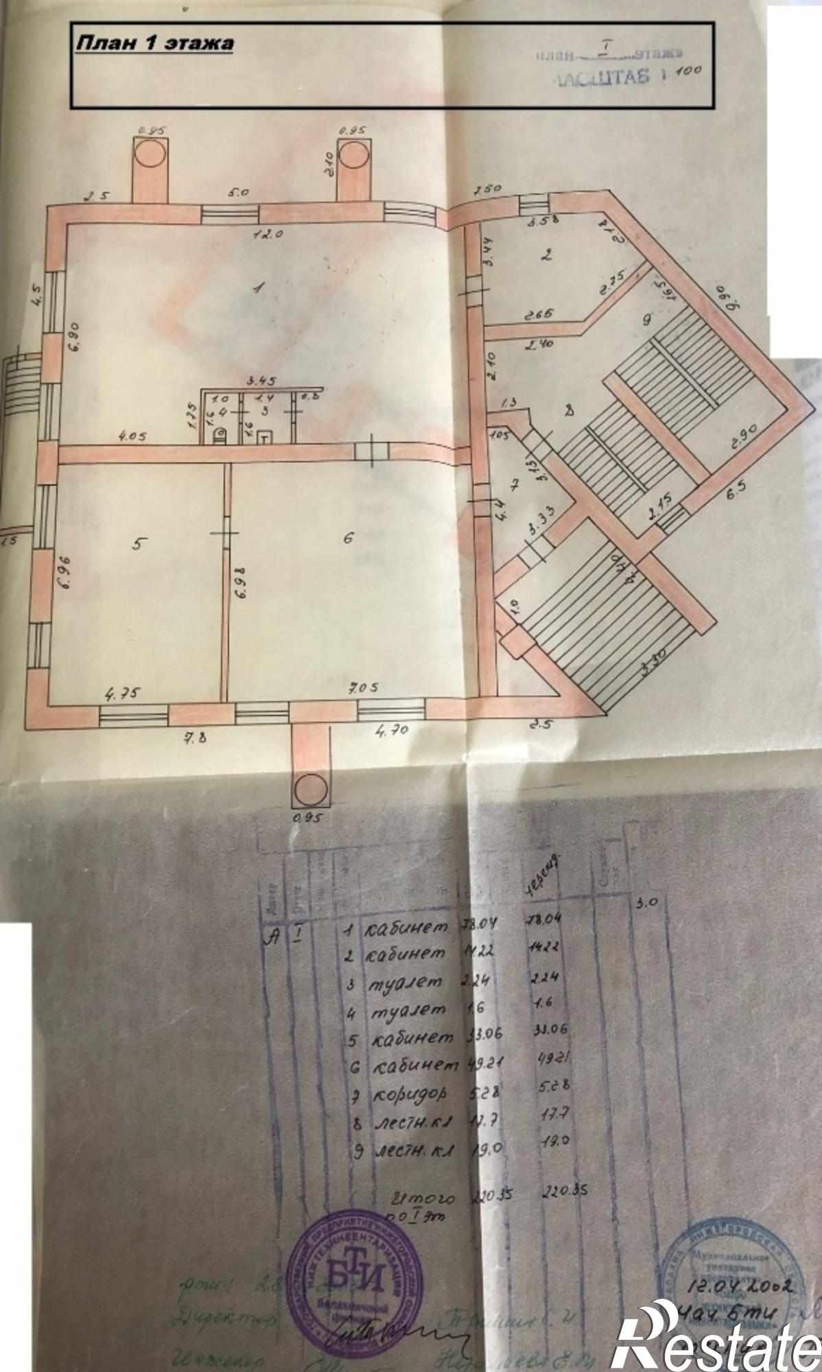 Купить дачу, дом, коттедж за 23 000 000 рублей на Балахна
