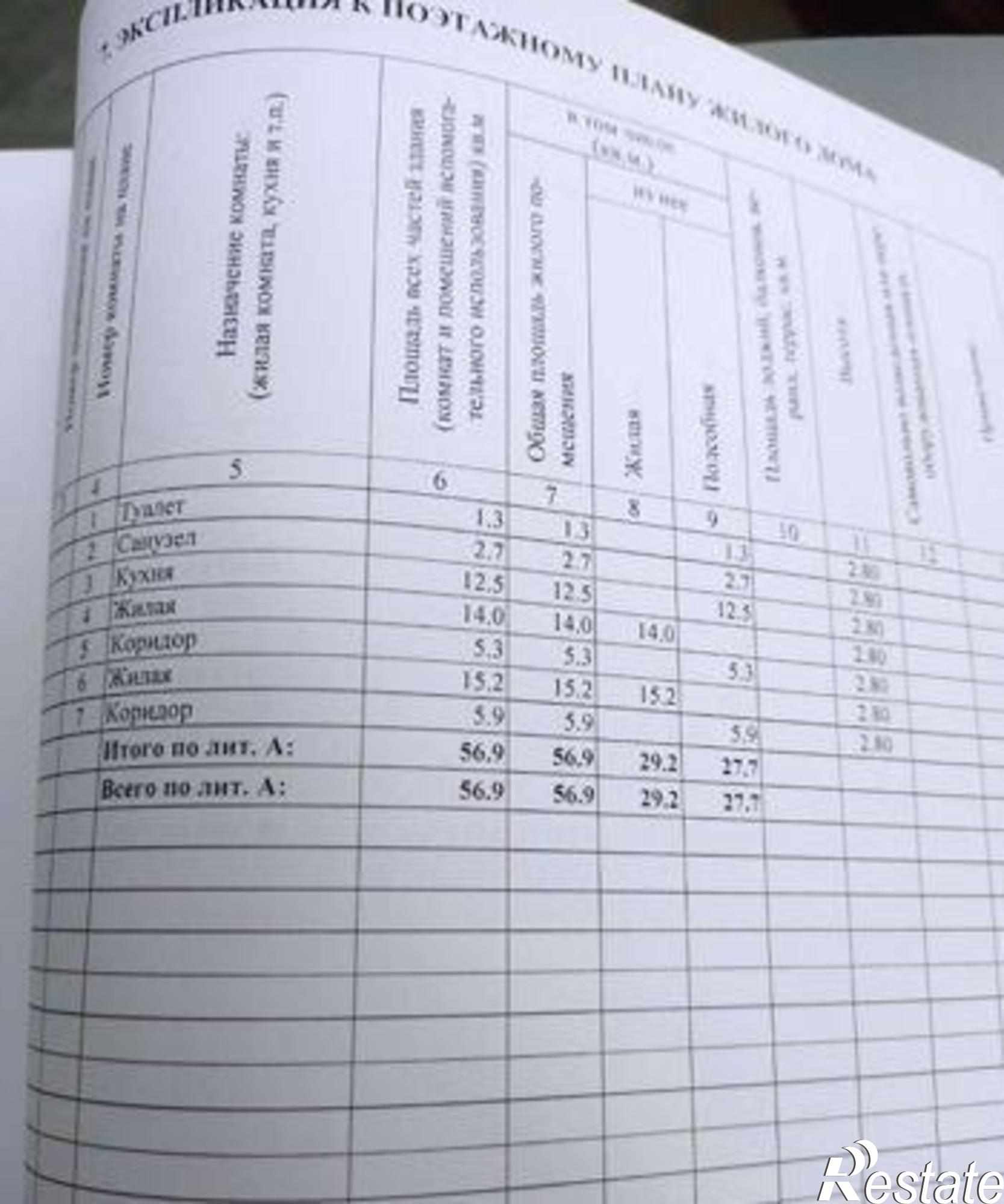 Купить дачу, дом, коттедж за 3 330 000 рублей на улица Строителей, 15