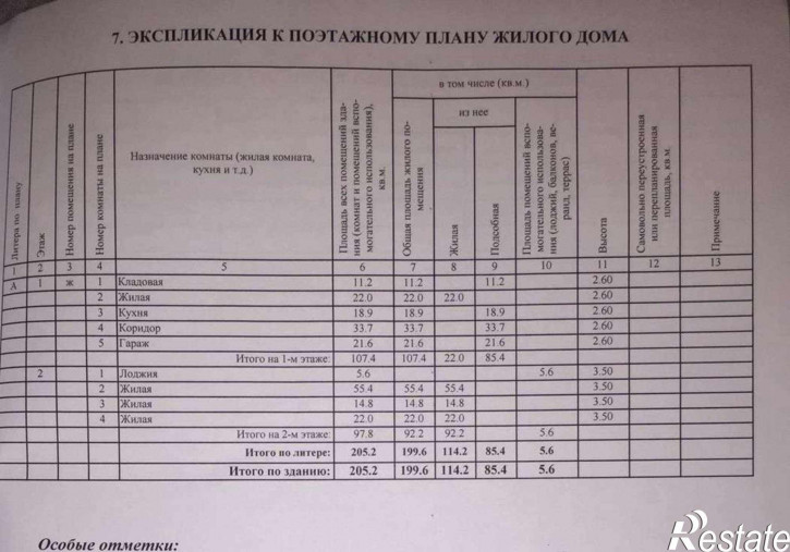 Коттедж/дом Молодёжная улица, 3