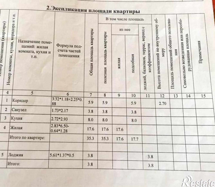 1-комн квартира Речная