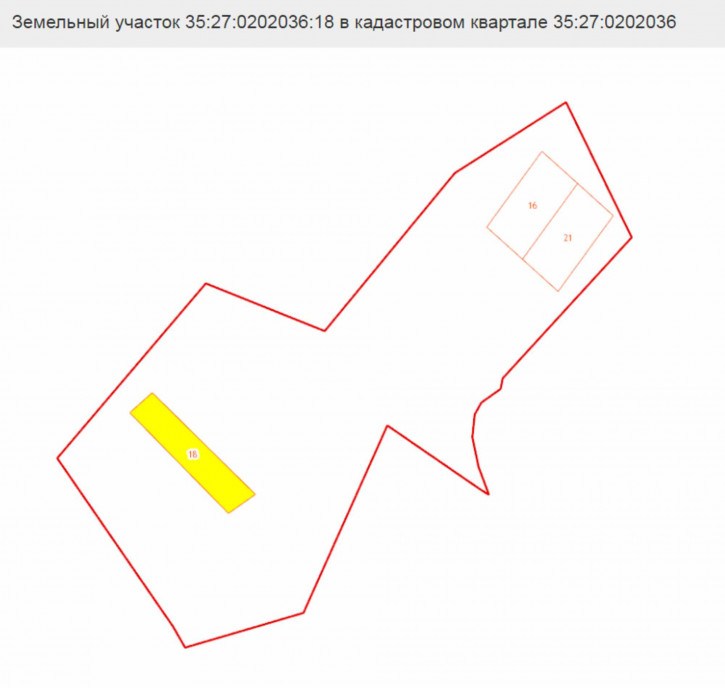 Земельный участок Ишково д