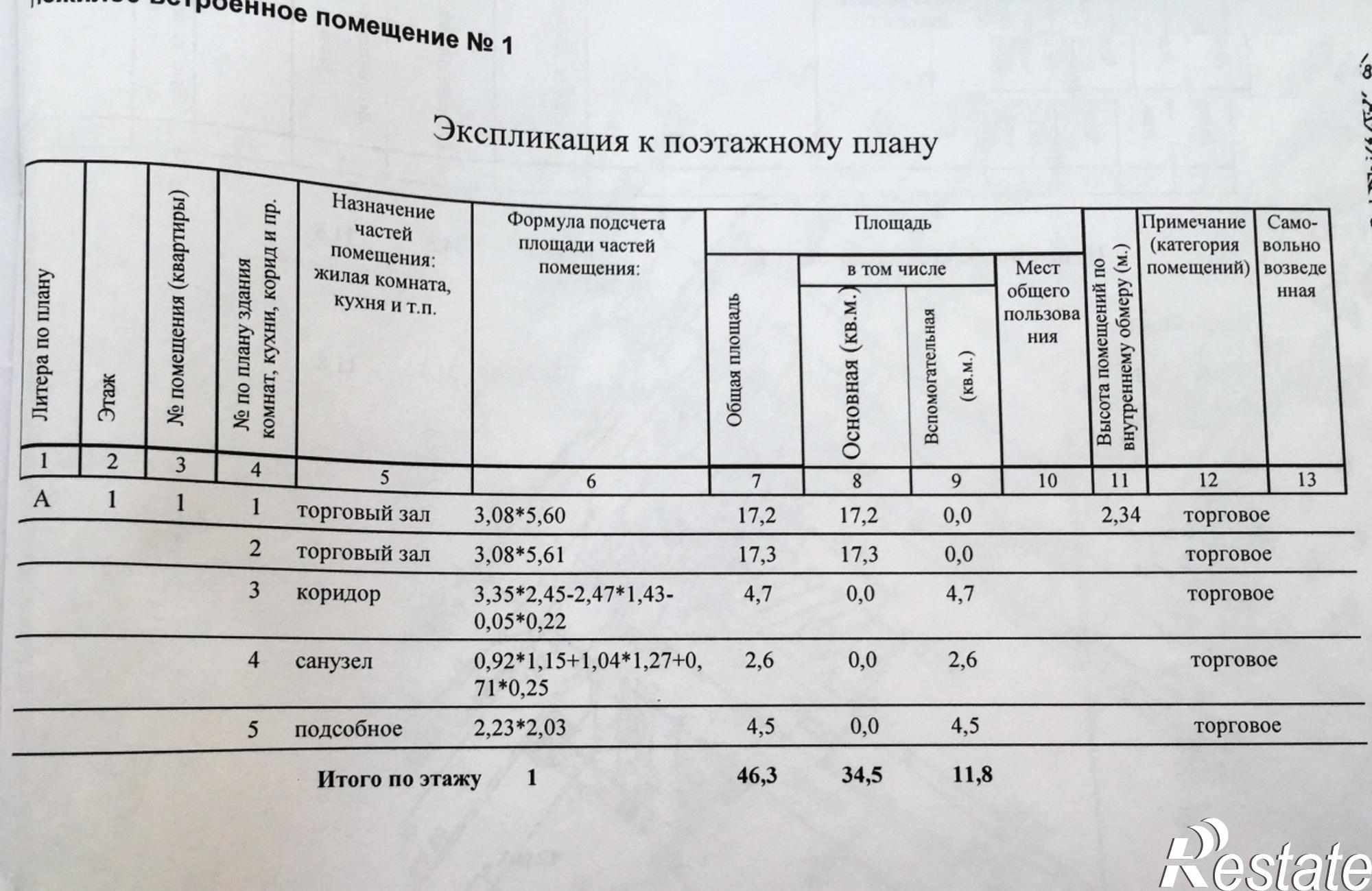Купить торговое помещение за 3 000 000 рублей на ул. П.А. Папина, д. 21