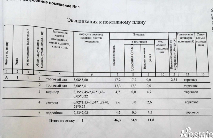Торговое помещение ул. П.А. Папина, д. 21