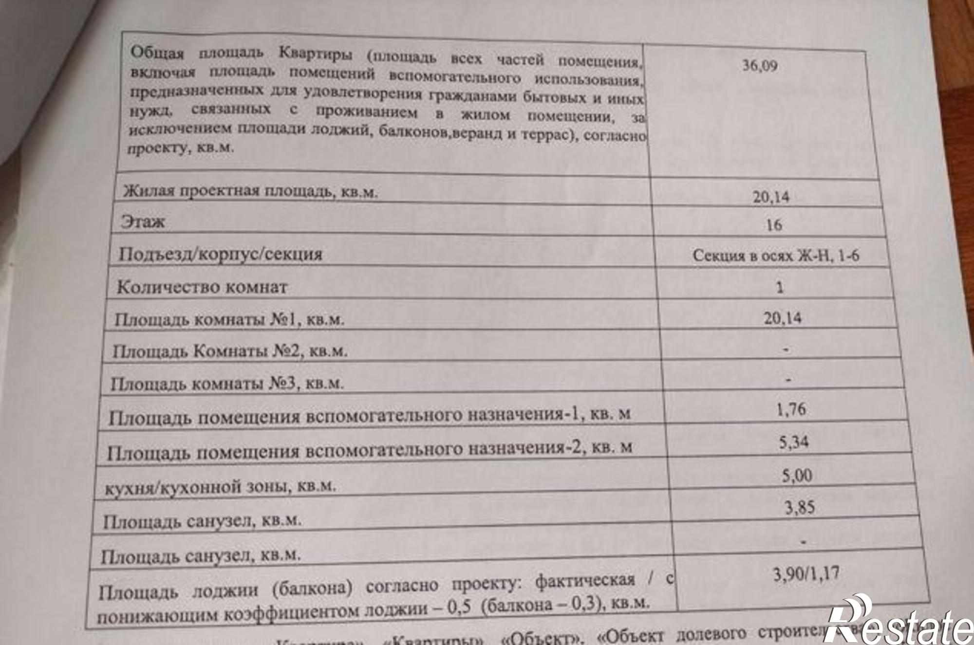 Купить квартиру за 3 000 000 рублей на улица Оганова, 20