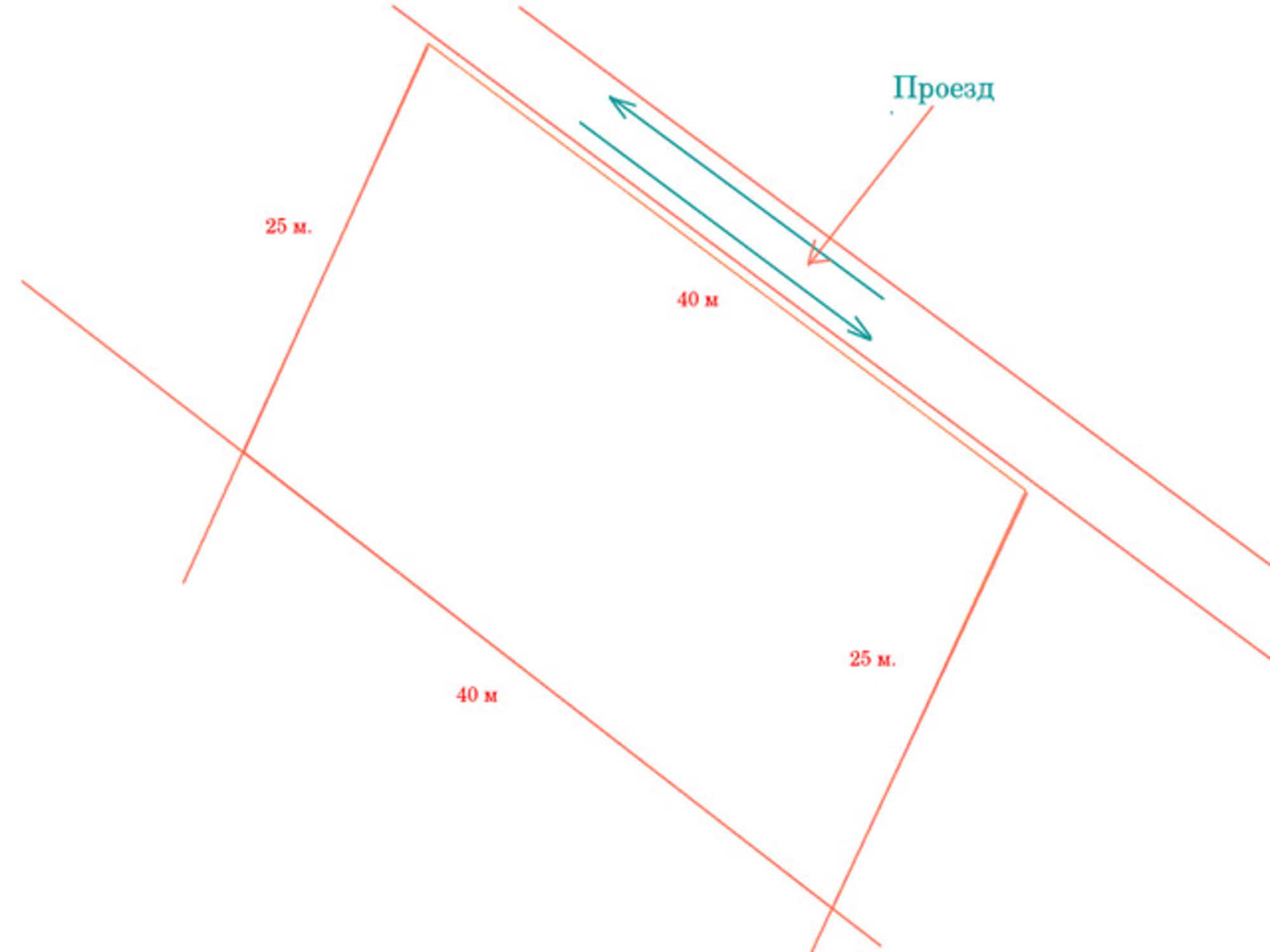 Купить землю, земельный участок за 260 000 рублей на Array