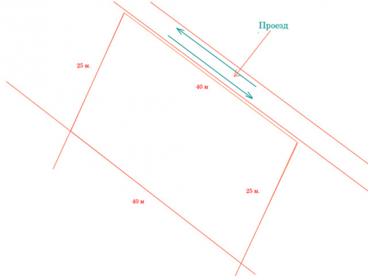 Земельный участок Array