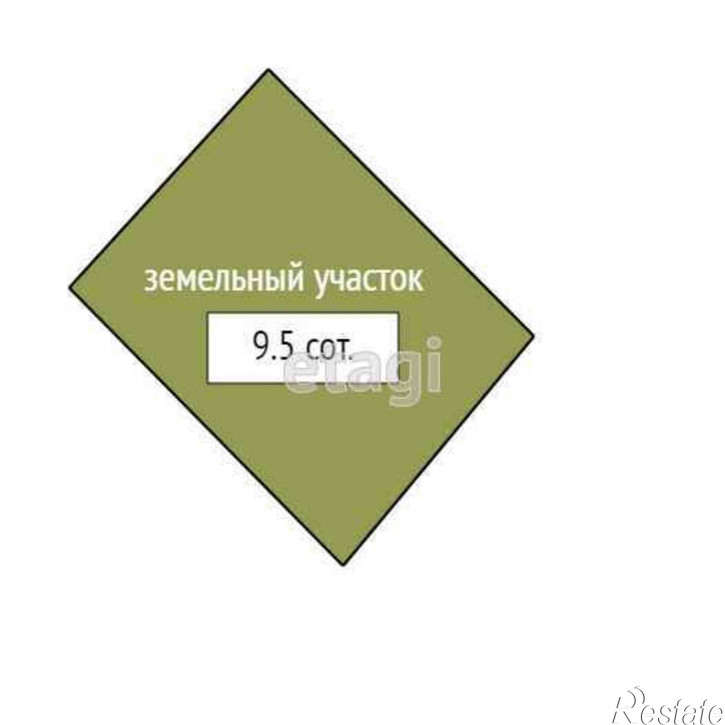 Земельный участок Array