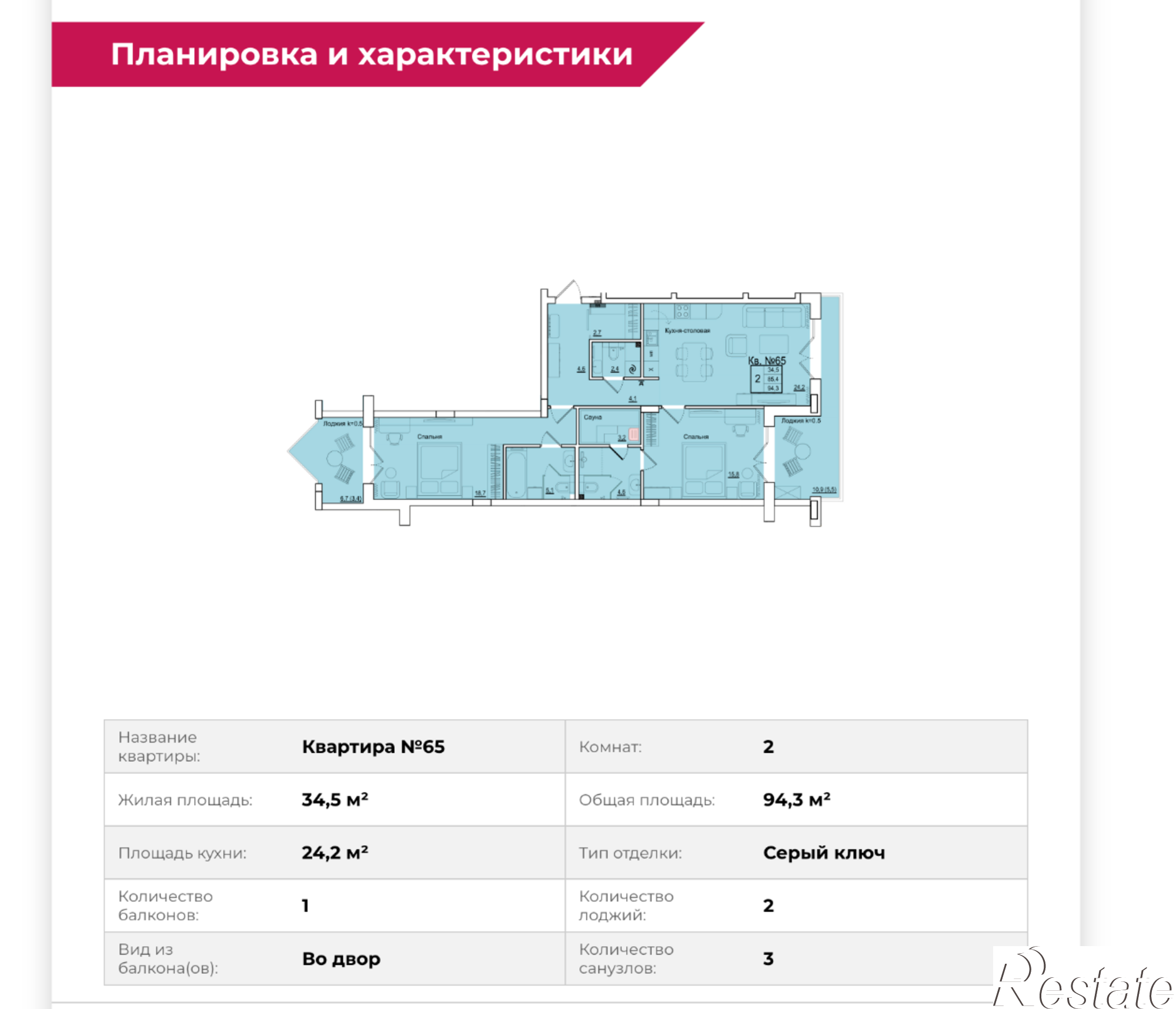 Купить квартиру за 11 400 000 рублей на Молодой Гвардии улица, д.36/4