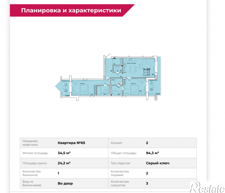 2-комн квартира в новом доме Молодой Гвардии улица, д.36/4