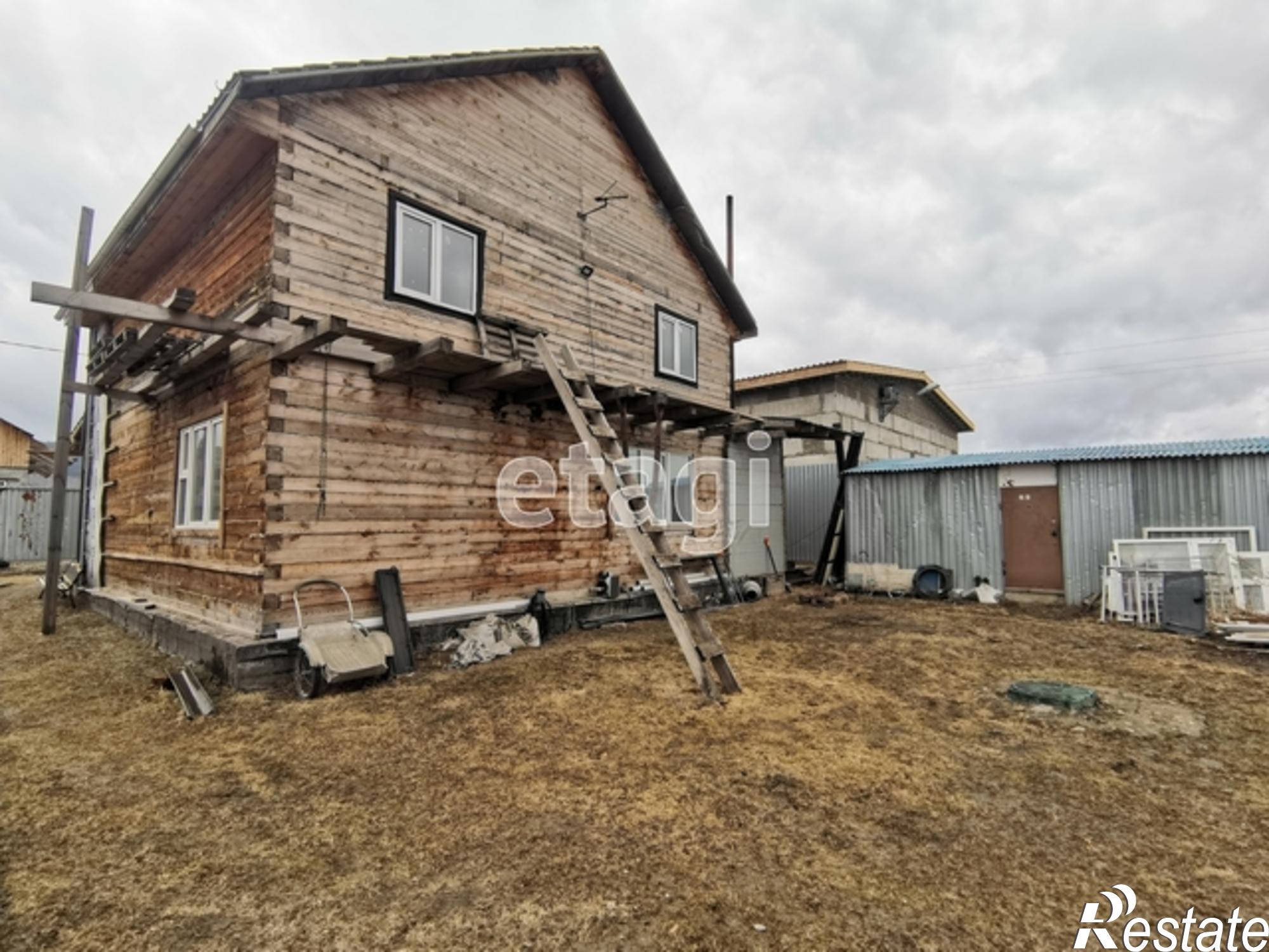 Купить дачу, дом, коттедж за 7 000 000 рублей на Array