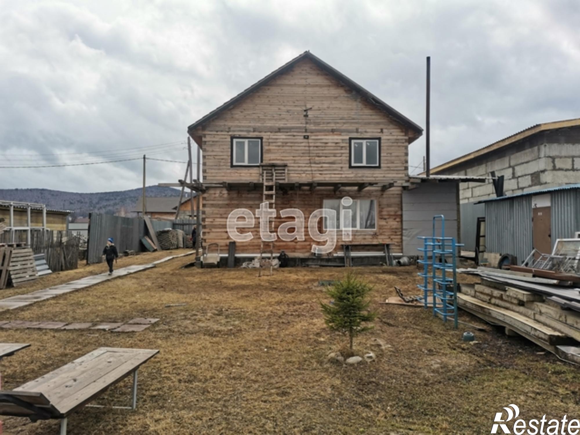 Купить дачу, дом, коттедж за 7 000 000 рублей на Array