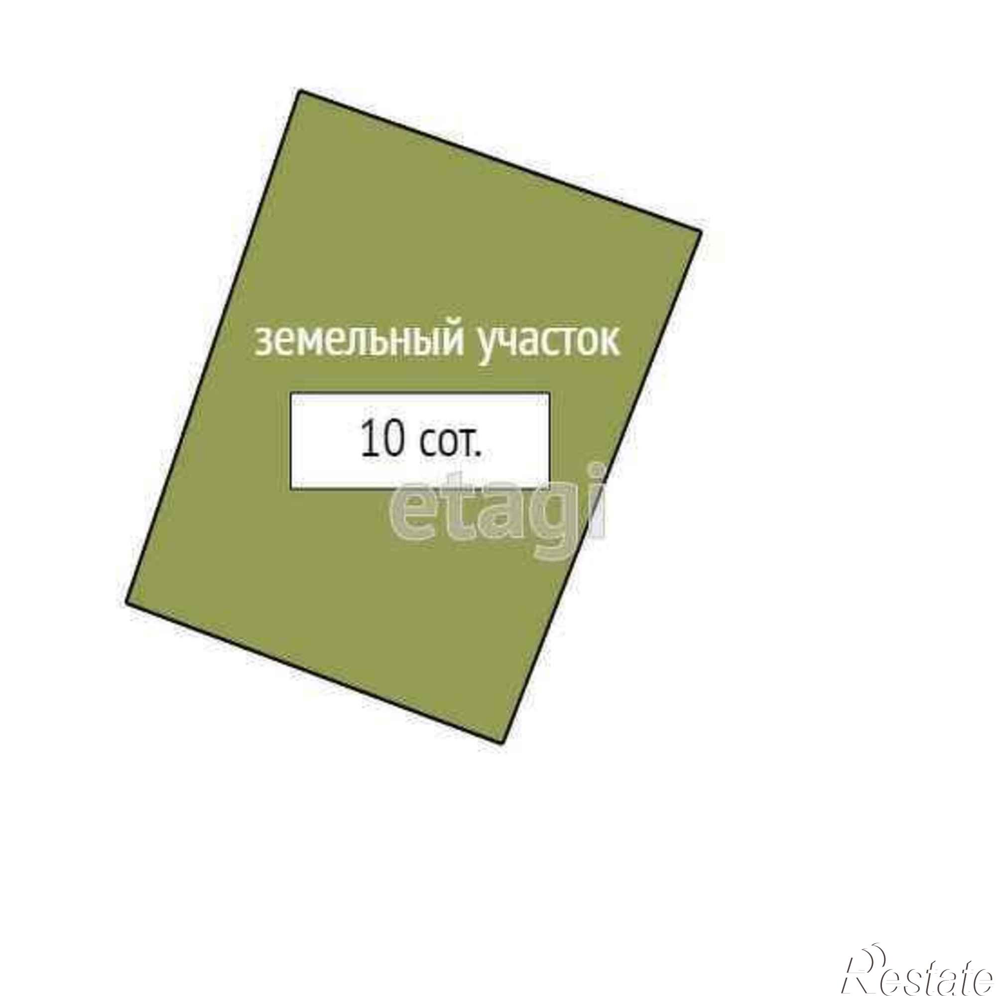 Купить землю, земельный участок за 450 000 рублей на Садовая улица