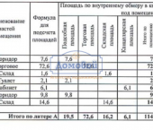 помещение 114 кв м ул. Гурьянова
