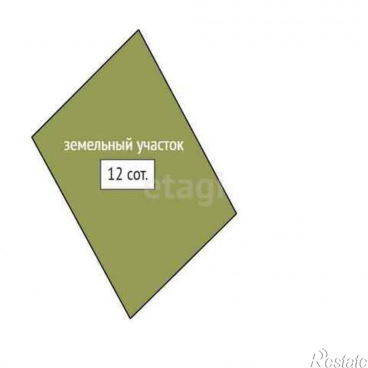 Земельный участок