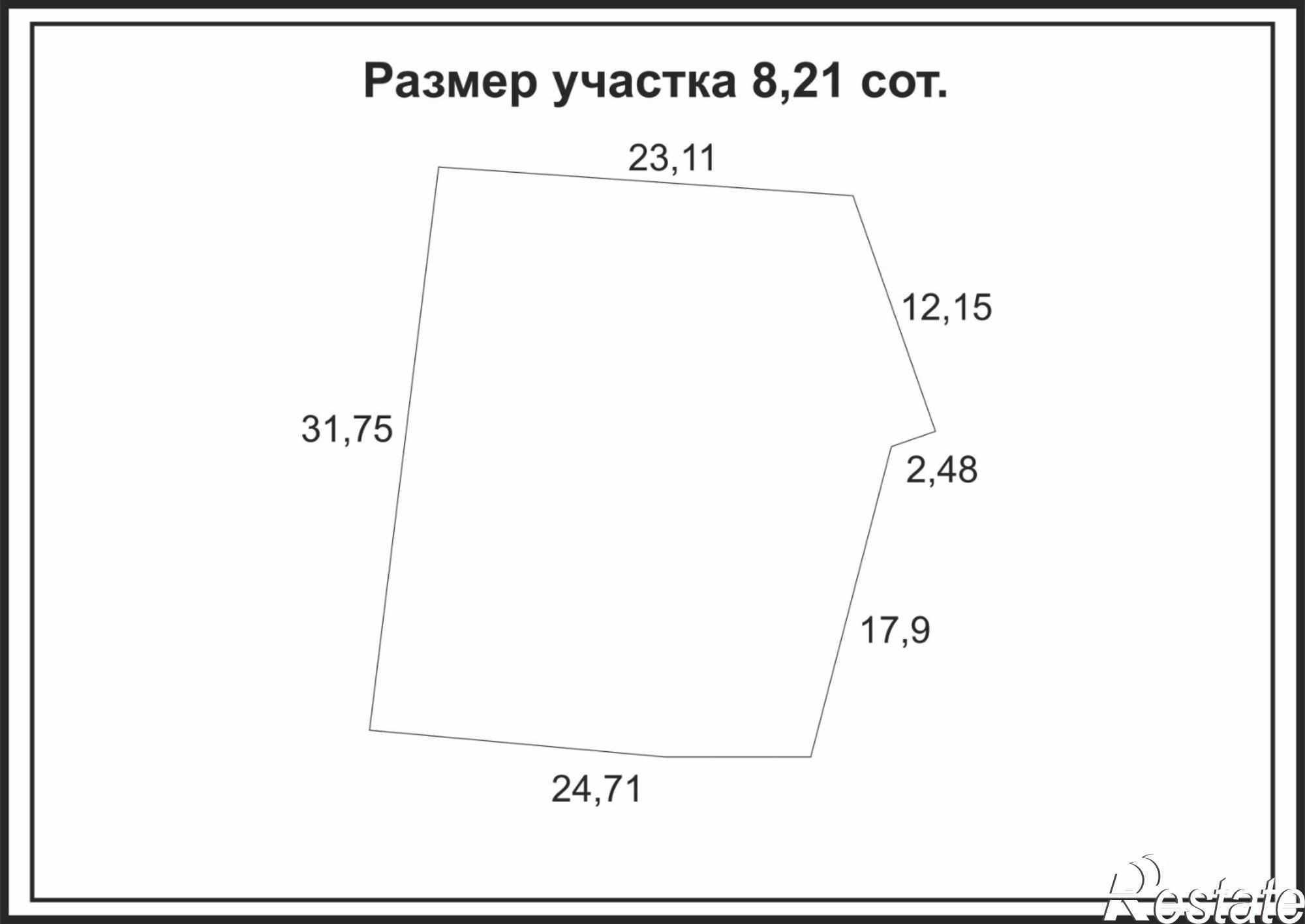 Купить землю, земельный участок за 5 900 000 рублей на Склонная улица, д.25