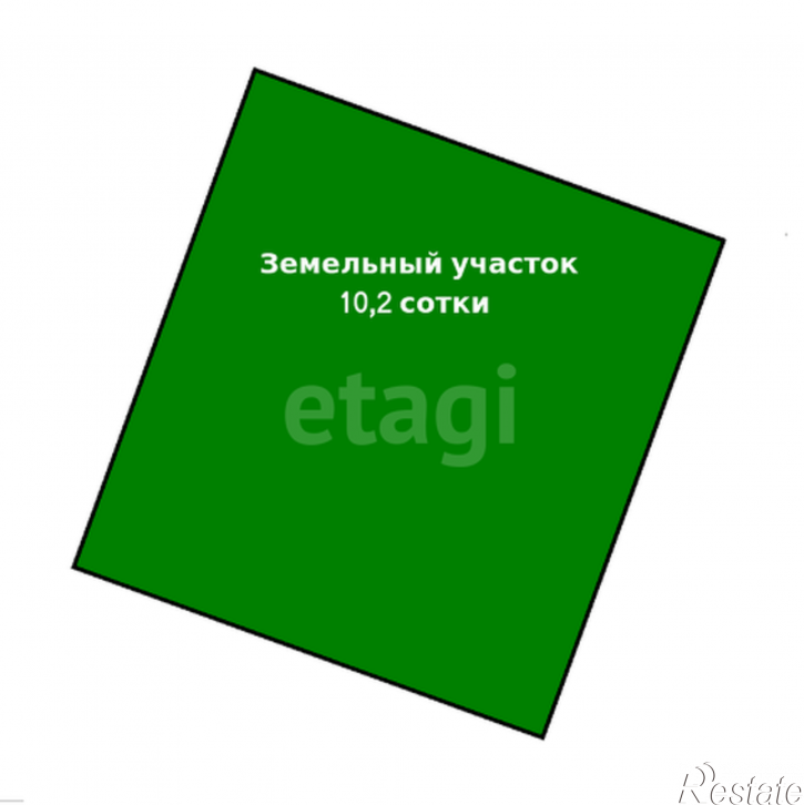 Земельный участок