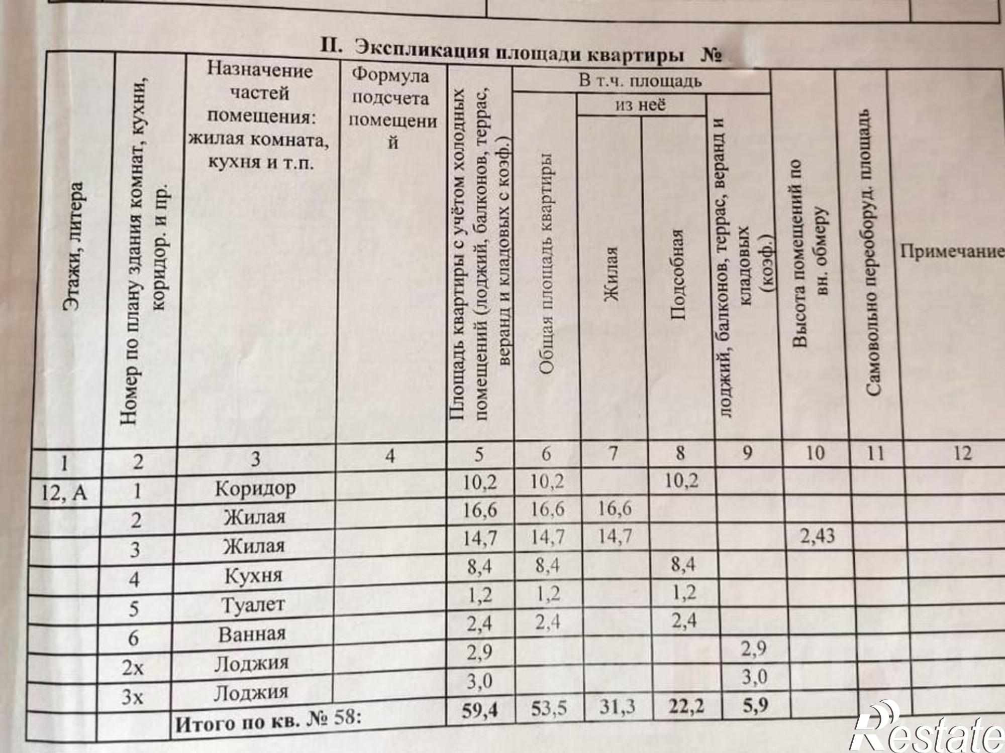 Купить квартиру за 4 500 000 рублей на Северный массив