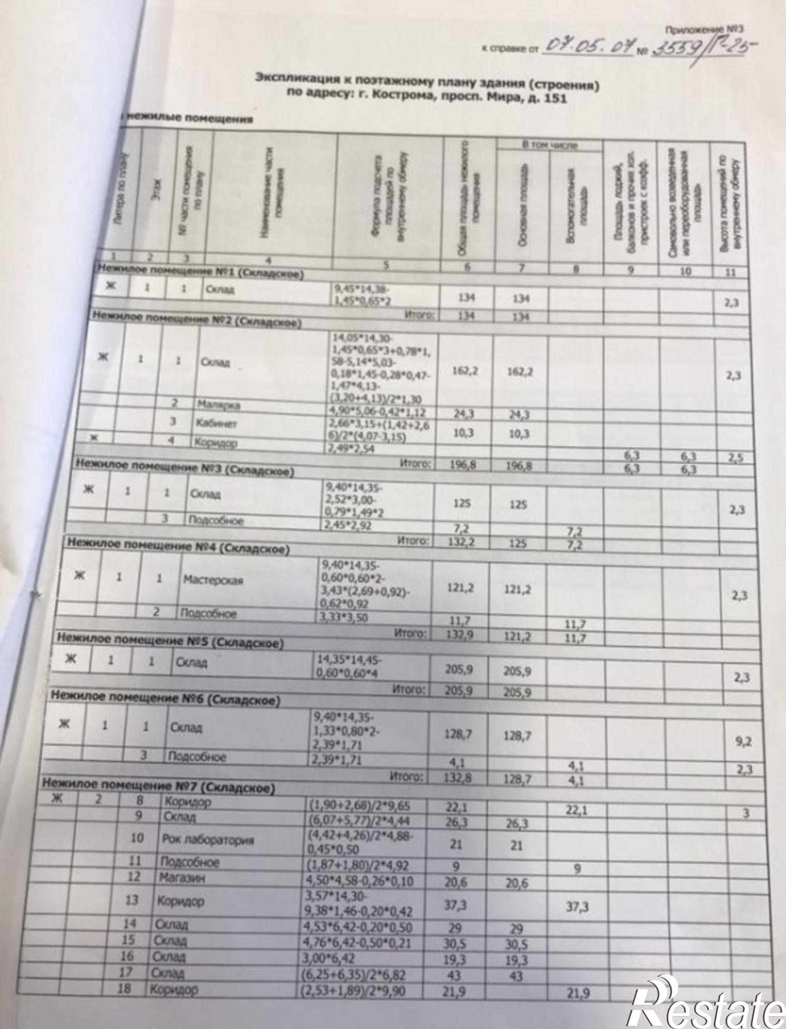Купить складское помещение за 21 000 000 рублей на Мира пр-кт, 151