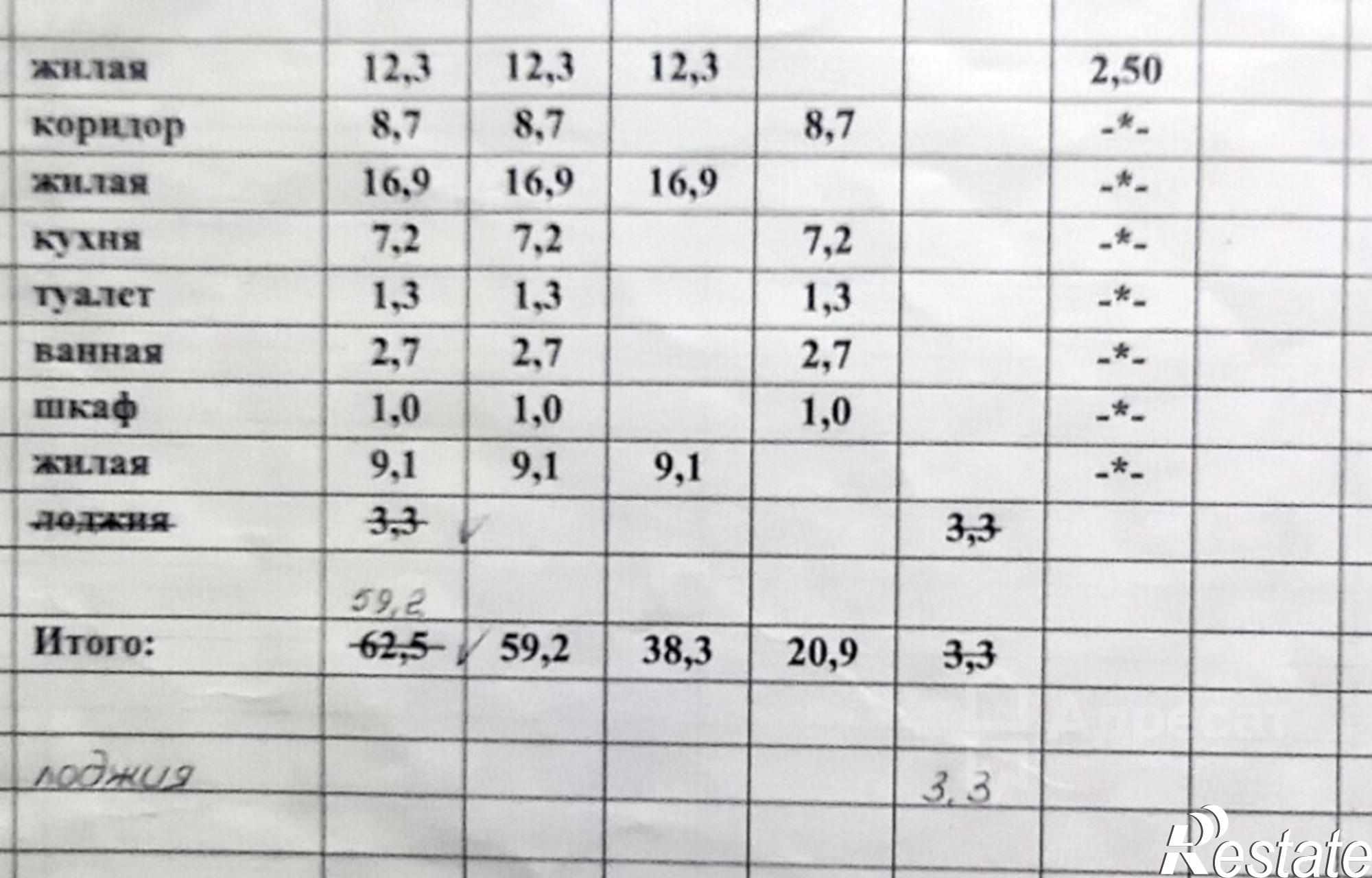 Купить квартиру за 4 200 000 рублей на п. Аэропорт,  д.18