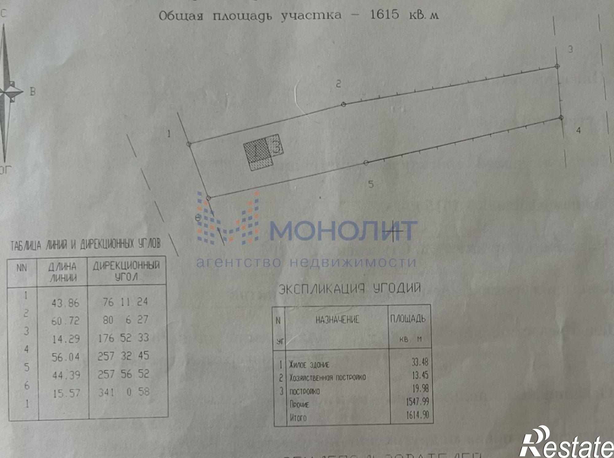 Купить землю, земельный участок за 450 000 рублей на Новая ул, 106