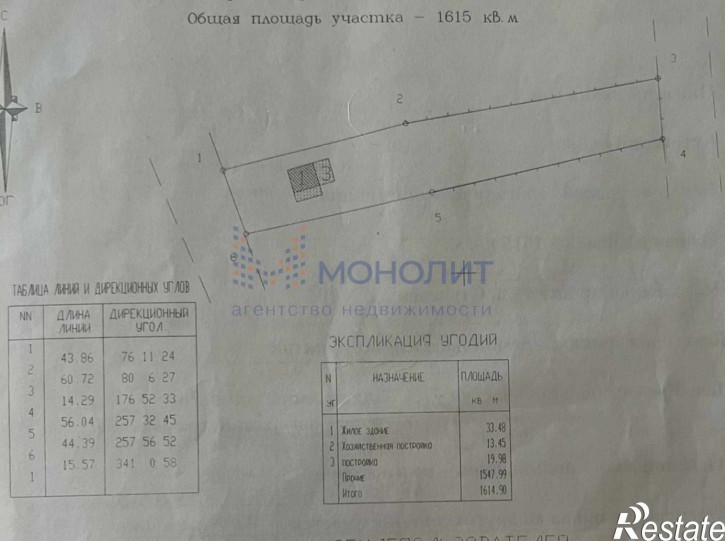 Земельный участок Новая ул, 106