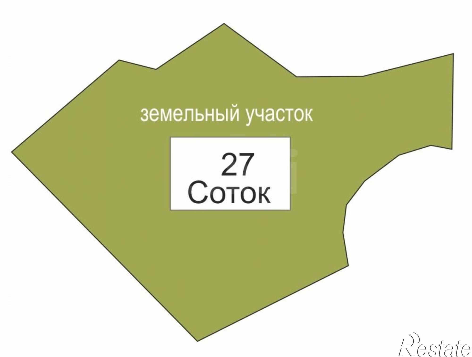 Купить землю, земельный участок за 5 100 000 рублей на Садовая,