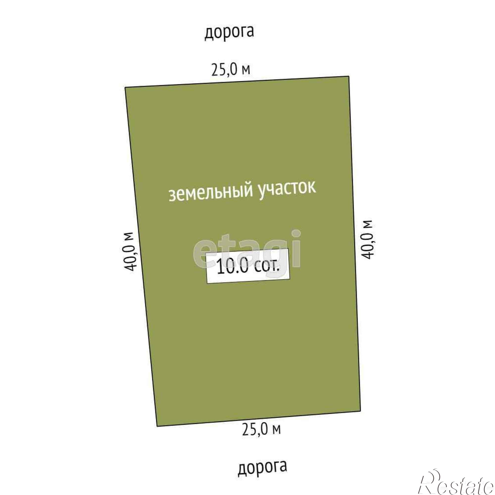 Купить землю, земельный участок за 350 000 рублей на Центральная,