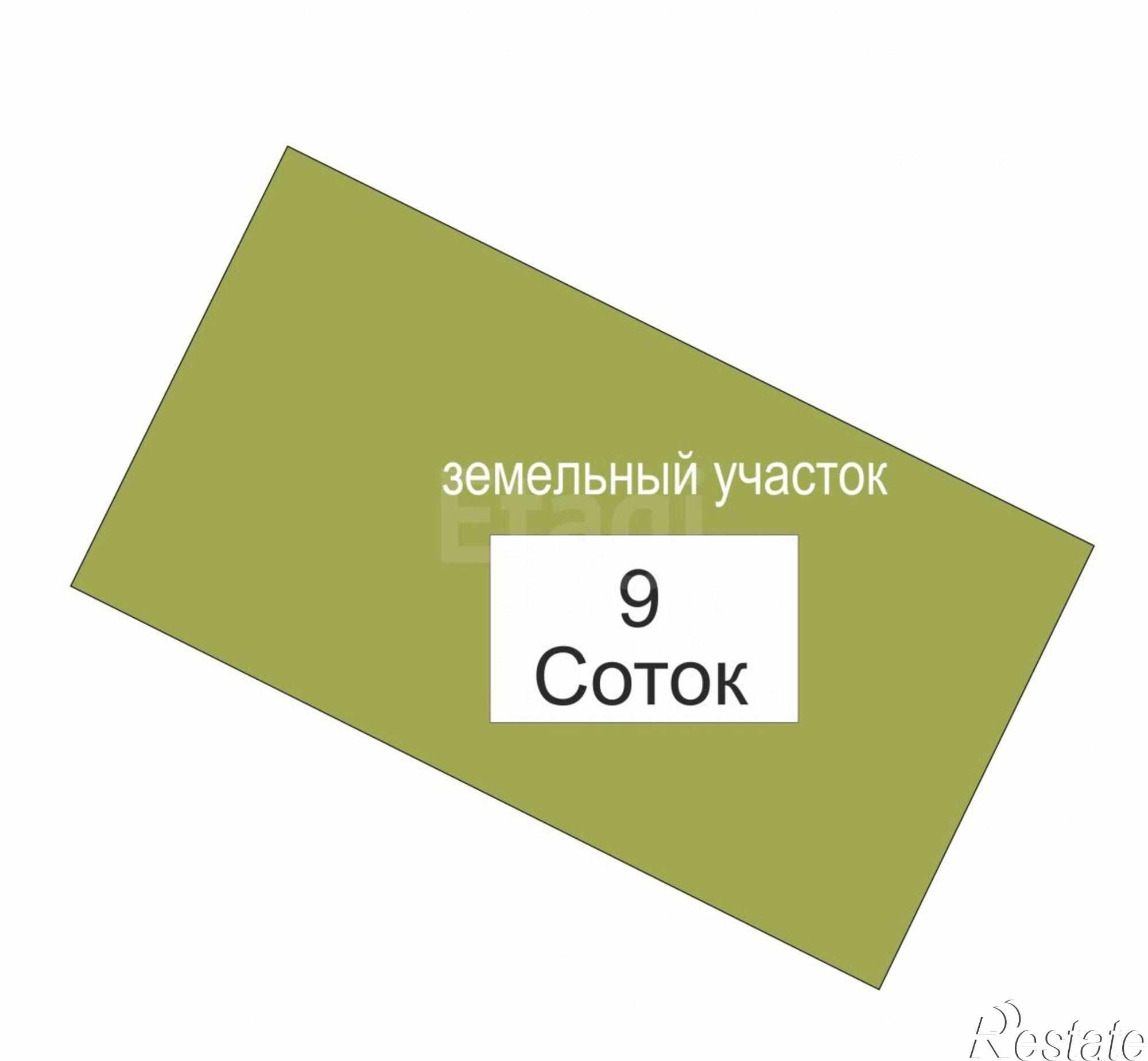 Купить землю, земельный участок за 180 000 рублей на Кармак с/о